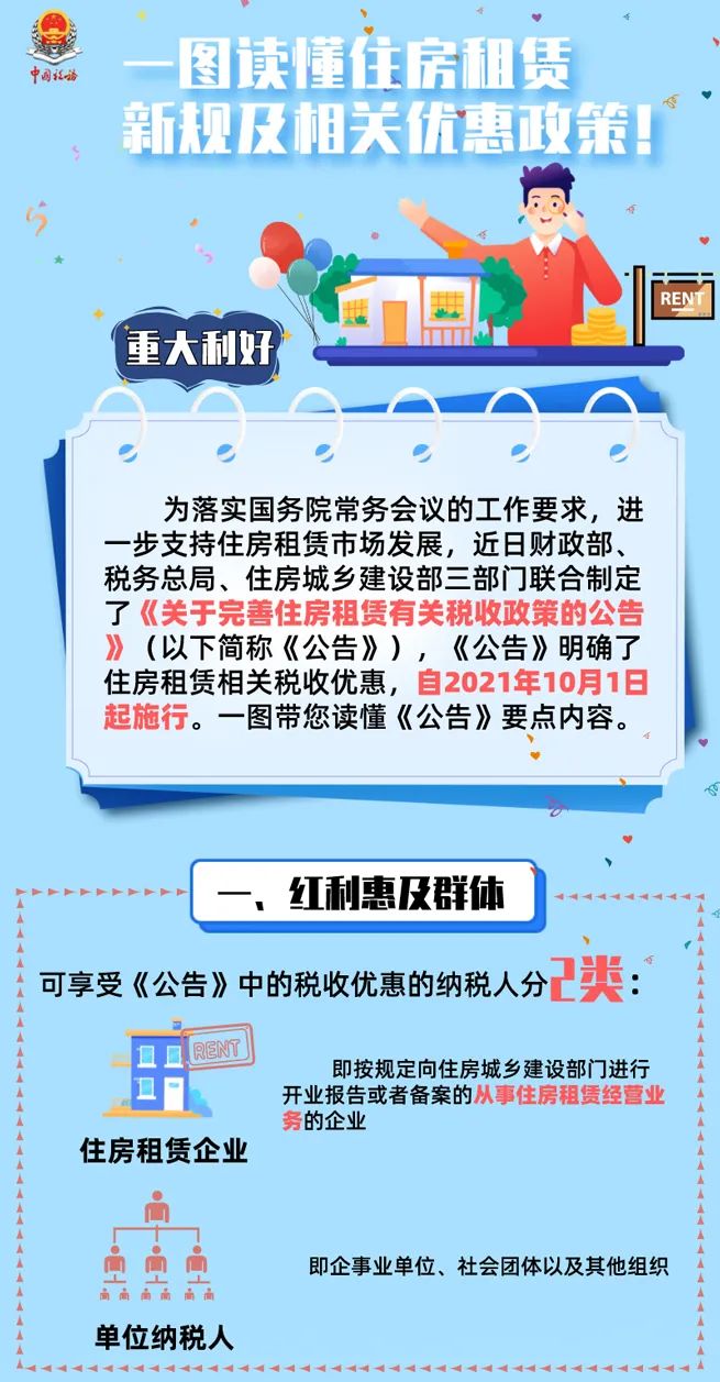 租房新政是這樣算應納稅額的！稅務總局回復了！
