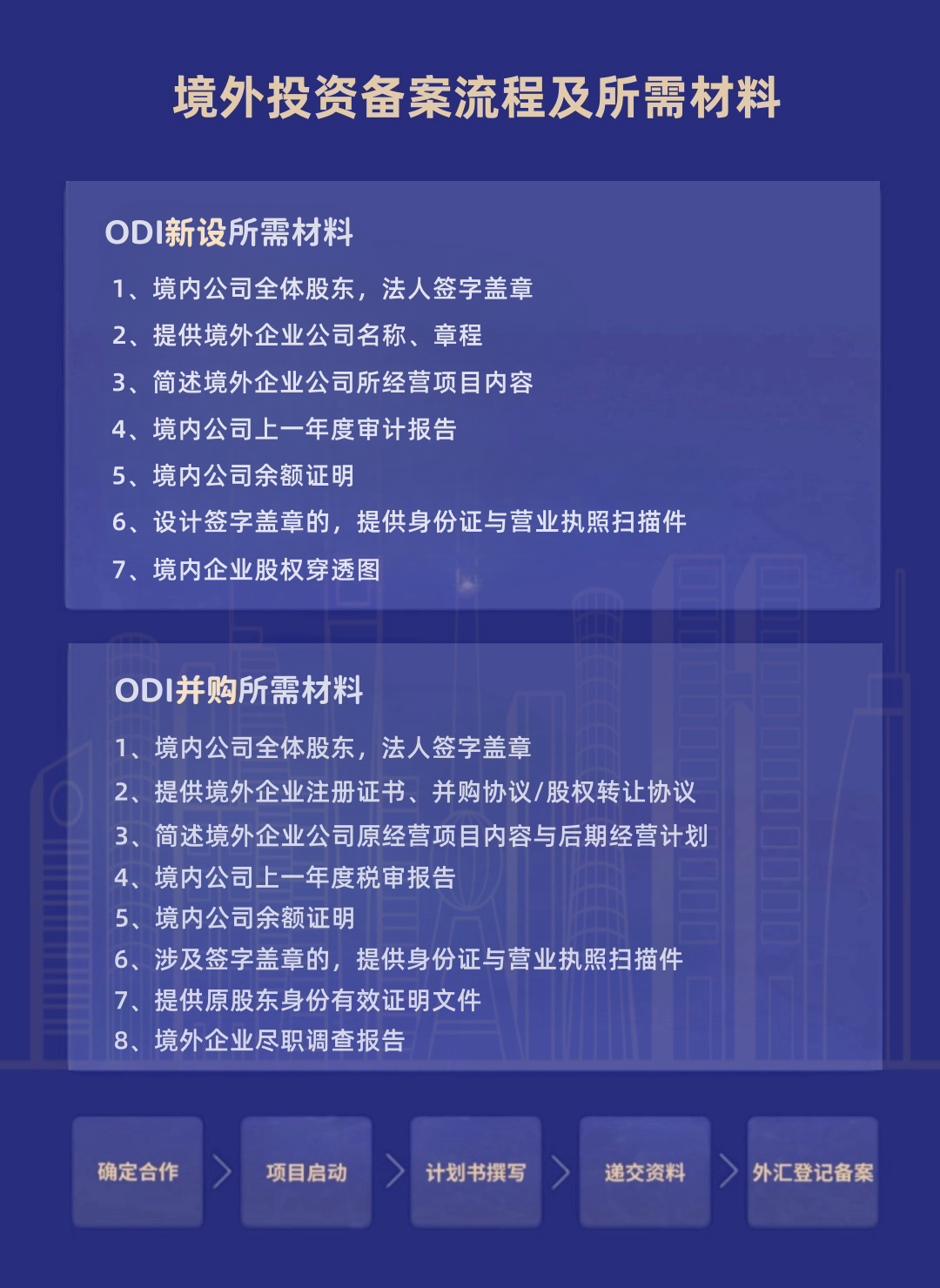2024.5.7（4）.png