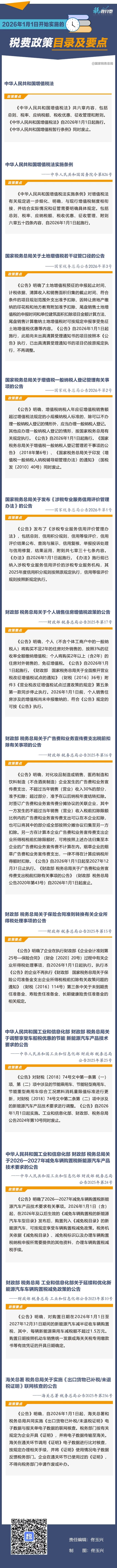 <strong>2026年1月1日開始實施的稅費(fèi)政策</strong>