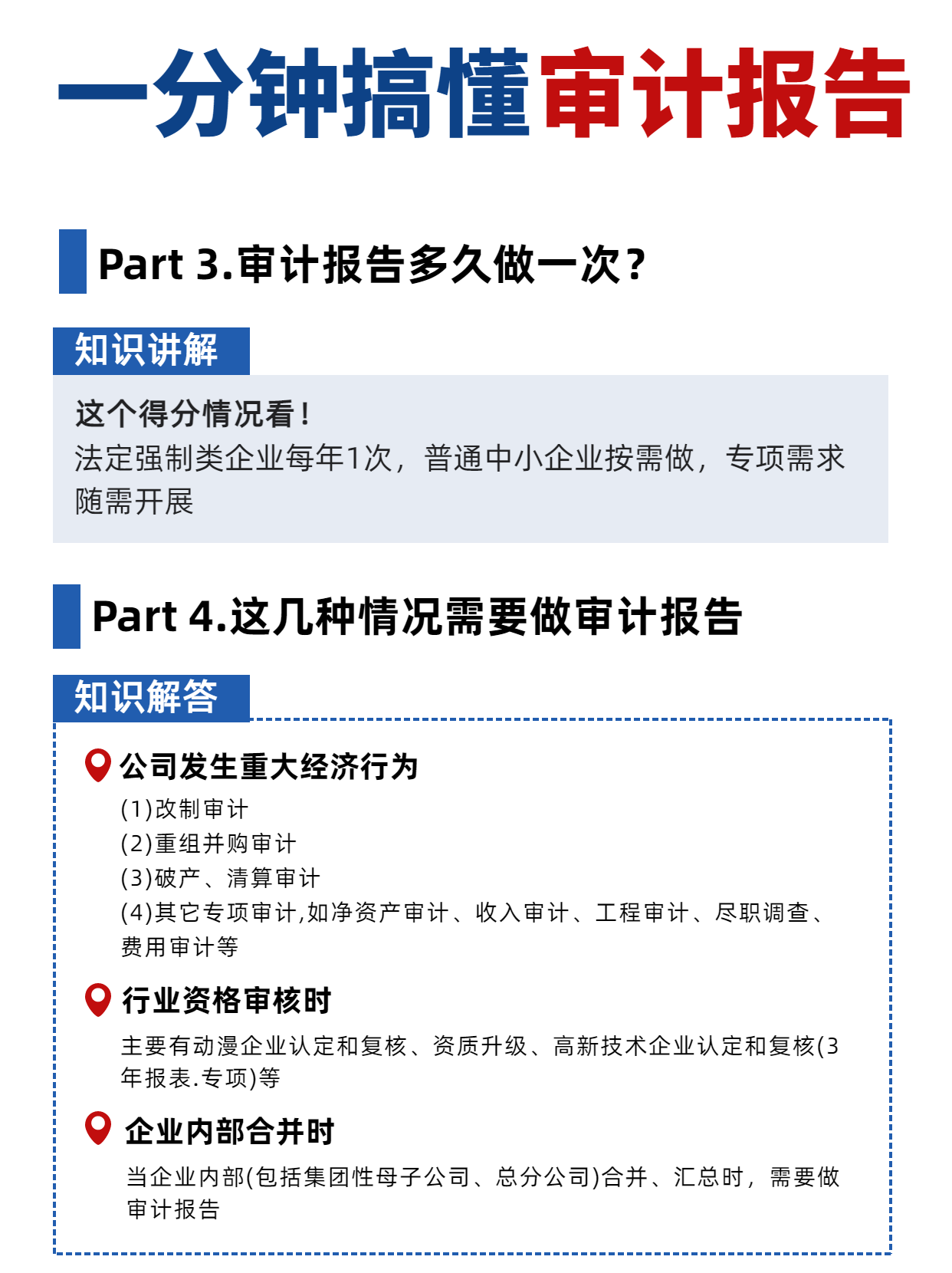審計(jì)2.png